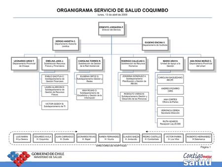 Subdirección de Recursos Humanos Misión de la Subdirección de RR.HH. “Desarrollar el Recurso Humano de la Red Asistencial de la Región de Coquimbo a.