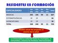 ESPECIALIDADES 1er año 2do año 3er año 4to año Total MEDICAS2931949921607 ESTOMATOLÓGICAS 3828-- 66 LICENCIATURAS 18 - 36 TOTAL3382409921709 La Universidad.