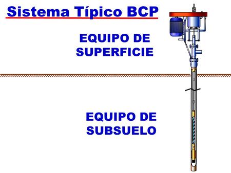Sistema Típico BCP EQUIPO DE SUPERFICIE EQUIPO DE SUBSUELO.