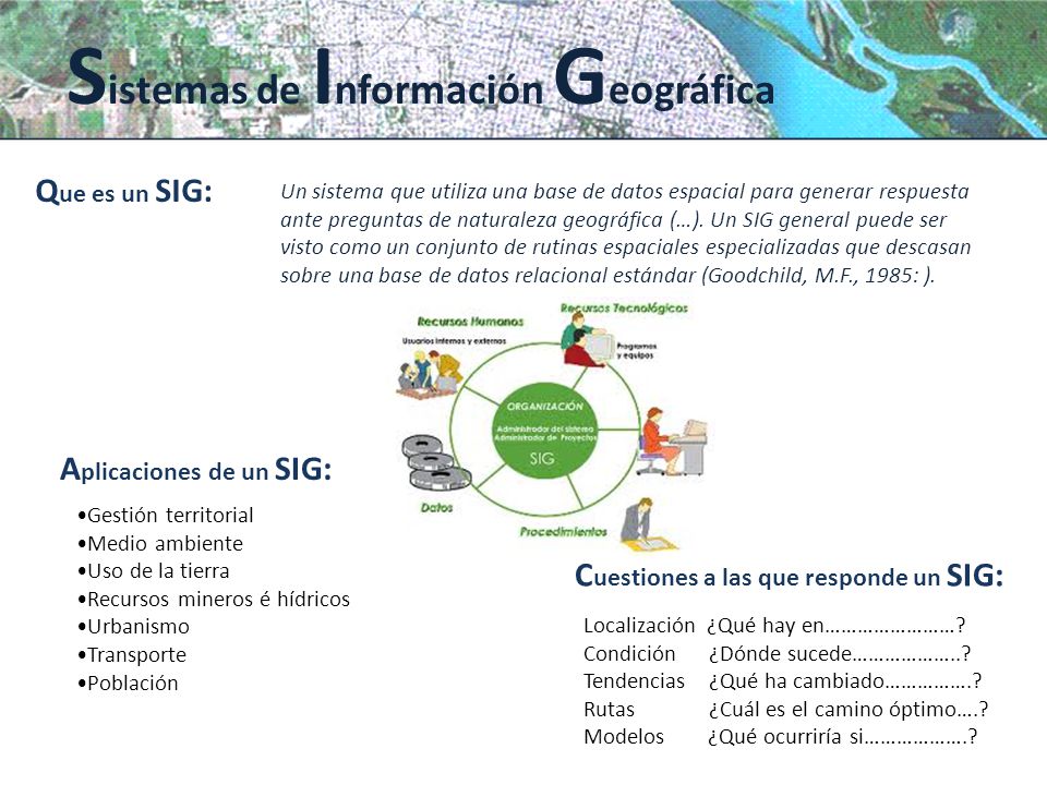 gisvo sistema de información geográfica para Qgis era conocido anteriormente como quantum gis, este software es un sistema para información geográfica es de código abierto y funciona | web hosting, linux y. gisvo sistema de información geográfica para Qgis era conocido anteriormente como quantum gis, este software es un sistema para información geográfica es de código abierto y funciona | web hosting, linux y.