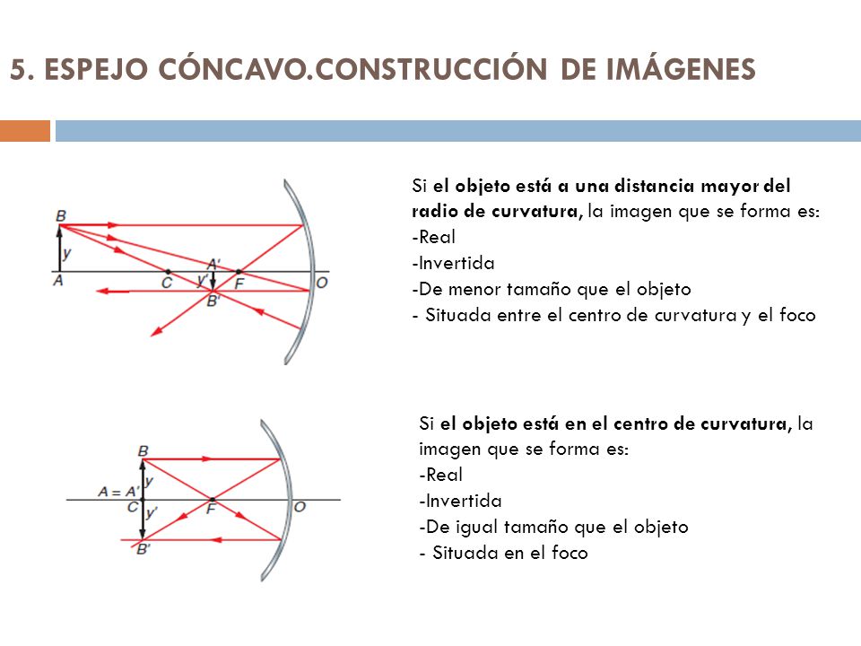 Tema 10óptica geométrica ppt descargar Adesivo De Rivastigmina Pelo Sus ~ Tema 10óptica geométrica ppt descargar