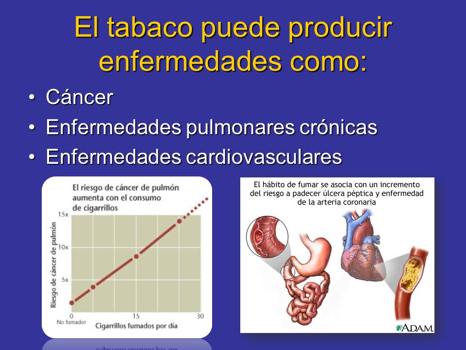 El tabaco y sus consecuencias - ppt video online descargar El tabaco y sus consecuencias - ppt video online descargar