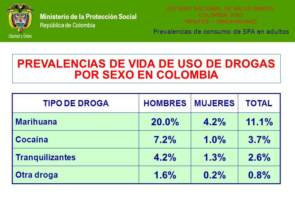 Sexo En Colombia 78
