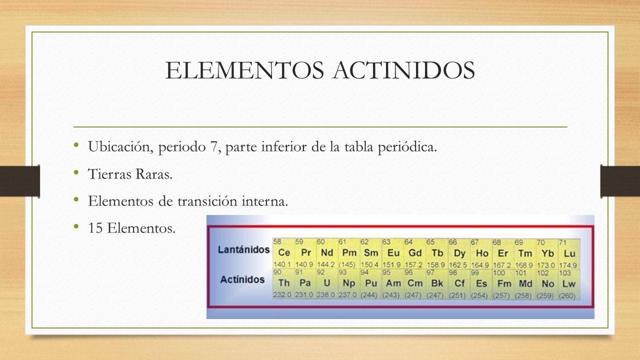 elementos actinidos ubicacin periodo 7 parte inferior de la tabla peridica tierras raras - Tabla Periodica Tierras Raras elementos actinidos ubicacin periodo 7 parte inferior de la tabla peridica tierras raras - Tabla Periodica Tierras Raras