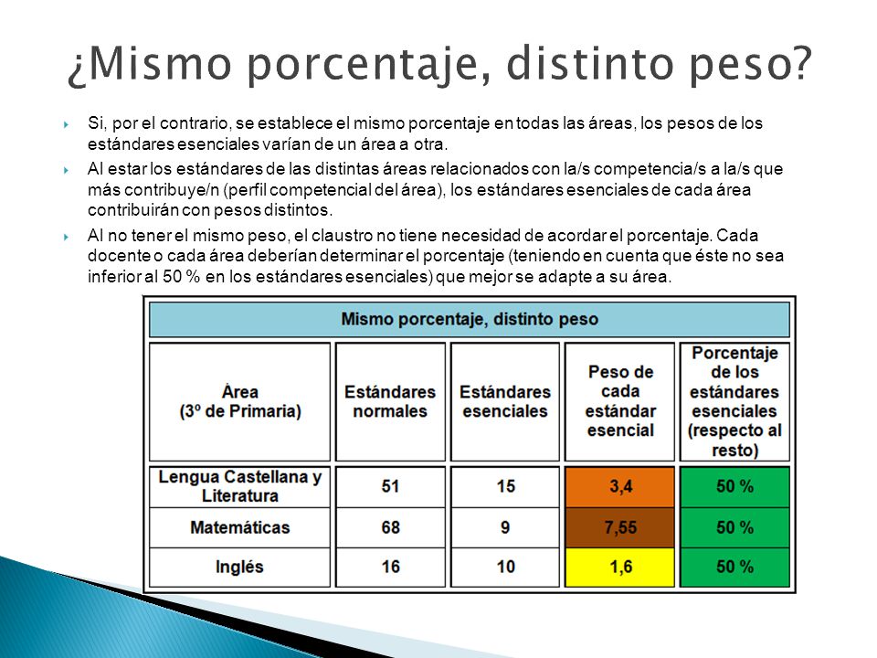 la otra competencia los mejores looks en la alfombra roja de los mart 237 n fierro noticia de c 243 mo hacer una programaci 243 n docente de educaci 243 n primaria ppt descargar la otra competencia los mejores looks en la alfombra roja de los mart 237 n fierro noticia de c 243 mo hacer una programaci 243 n docente de educaci 243 n primaria ppt descargar