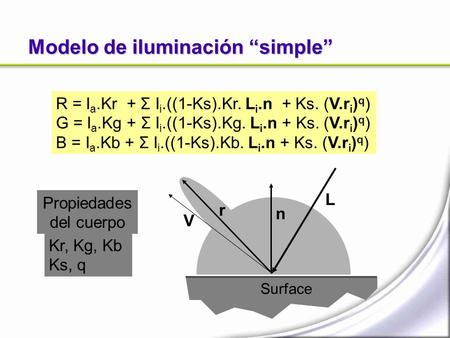 Modelo de iluminación simple R = I a.Kr + Σ I i.((1-Ks).Kr. L i.n + Ks. (V.r i ) q ) G = I a.Kg + Σ I i.((1-Ks).Kg. L i.n + Ks. (V.r i ) q ) B = I a.Kb.
