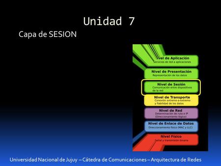 Unidad 7 Capa de SESION Universidad Nacional de Jujuy – Cátedra de Comunicaciones – Arquitectura de Redes.