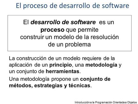 El proceso de desarrollo de software