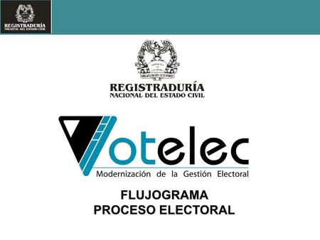 FLUJOGRAMA PROCESO ELECTORAL.
