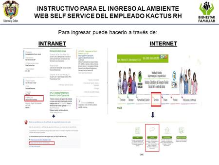 INSTRUCTIVO PARA EL INGRESO AL AMBIENTE WEB SELF SERVICE DEL EMPLEADO KACTUS RH Para ingresar puede hacerlo a través de: INTRANET INTERNET.