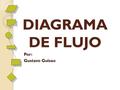DIAGRAMA DE FLUJO Por: Gustavo Guisao.