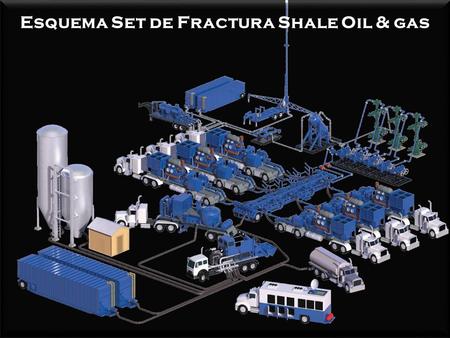 Esquema Set de Fractura Shale Oil & gas.
