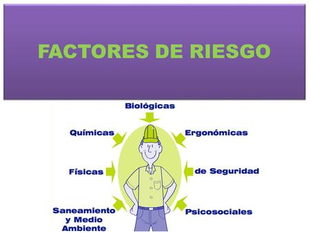 FACTORES DE RIESGO. FACTOR DE RIESGO QUÍMICO riesgo asociado a la producción, manipulación y almacenamientos de sustancias químicas peligrosas, susceptibles.