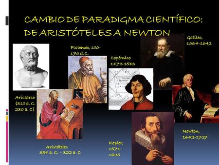 CAMBIO DE PARADIGMA CIENTÍFICO: DE ARISTÓTELES A NEWTON Aristarco (310 a. C. 230 a. C) Ptolomeo, 100- 170 d.C. Aristóteles Copérnico 1473-1543 Galileo,