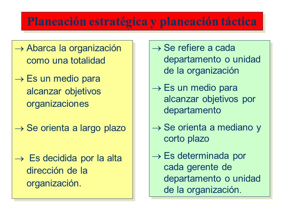 Unidades De Paisaje Como Base Para La Organizacin Y | unidades de paisaje como base para la organizacin y Unidades De Paisaje Como Base Para La Organizacin Y | unidades de paisaje como base para la organizacin y