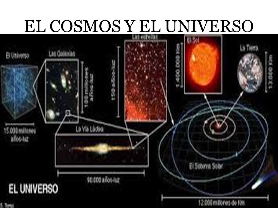 Descargar ebook Stephen Hawking Descarga Libros Gratis