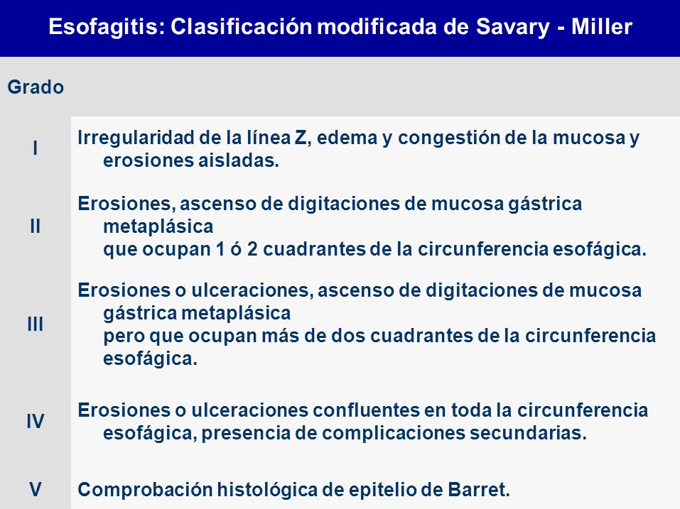 esofagitis grado a