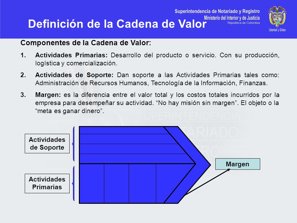 cadena de valor ccu definici 211 n de la cadena de valor ppt descargar cadena de valor ccu definici 211 n de la cadena de valor ppt descargar
