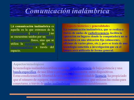 Comunicación inalámbrica Aspecto histórico y generalidades La comunicación inalámbrica, que se realiza a través de ondas de radiofrecuencia, facilita la.