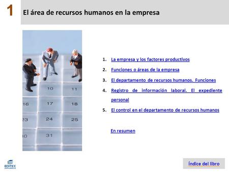El área de recursos humanos en la empresa 1 Índice del libro 1.La empresa y los factores productivosLa empresa y los factores productivos 2.Funciones o.