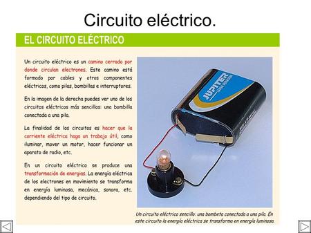 Circuito eléctrico.. Circuito eléctrico Un circuito eléctrico es un conjunto de operadores o elementos que, unidos entre sí, permiten una circulación.