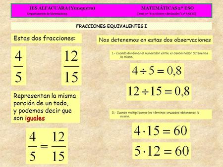 IES ALFACUARA (Yunquera) MATEMÁTICAS 2º ESO Departamento de Matemáticas. Tema 3º “Fracciones y decimales” (1ª PARTE) Estas dos fracciones: Representan.