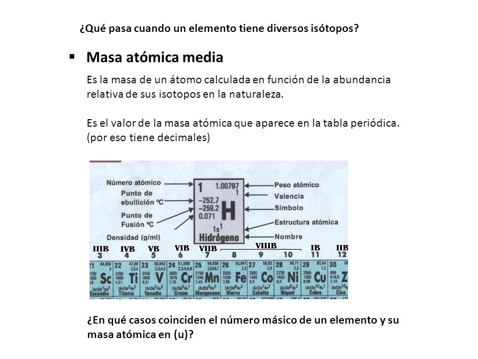 other ebooks library of peso atomico tabla periodica definicion - Tabla Periodica Definicion De Valencia other ebooks library of peso atomico tabla periodica definicion - Tabla Periodica Definicion De Valencia