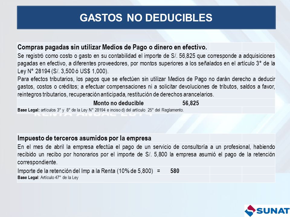 Que Gastos Son Deducibles En 2016 | gastos comida deducibles 2015 gastos deducibles 2016 en Que Gastos Son Deducibles En 2016 | gastos comida deducibles 2015 gastos deducibles 2016 en