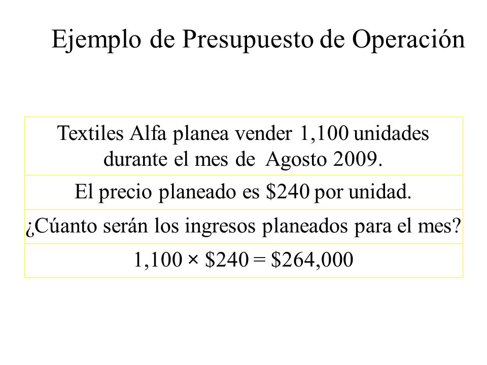Ejemplos de operacion de forex