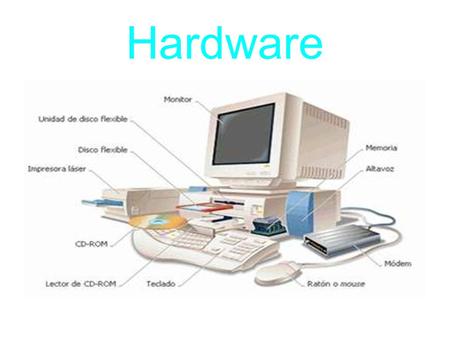 Hardware. Que es el hardware y sus componentes. 1. El hardware son todas las partes físicas y tangibles de una computadora. 2. Partes del hardware: 2.1.
