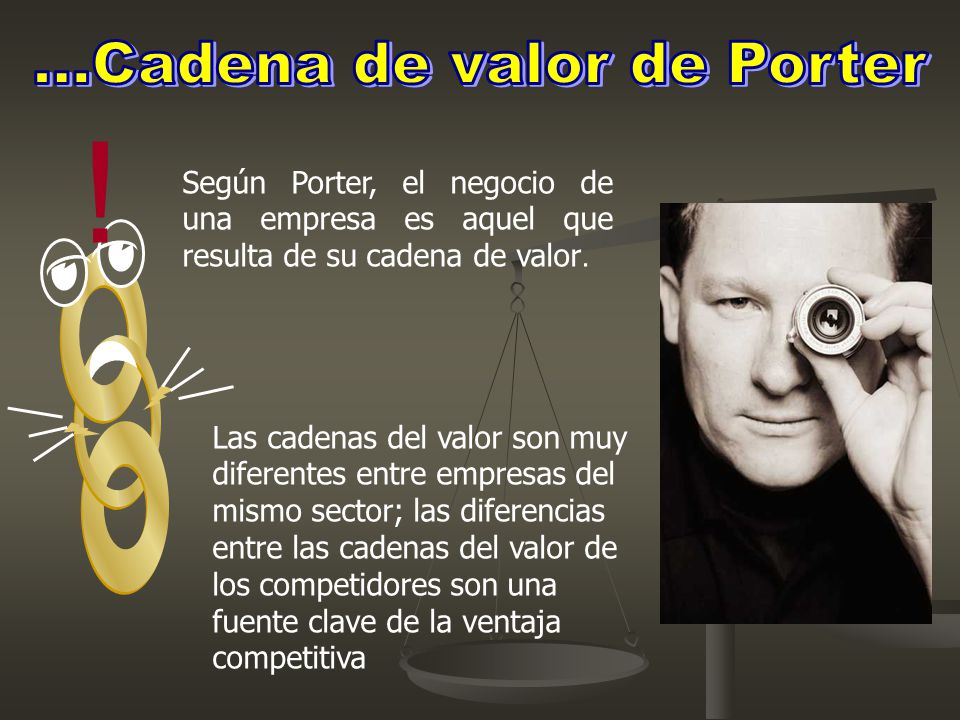 cadena de valor online cadena de valor de michael porter ppt video online descargar cadena de valor online cadena de valor de michael porter ppt video online descargar