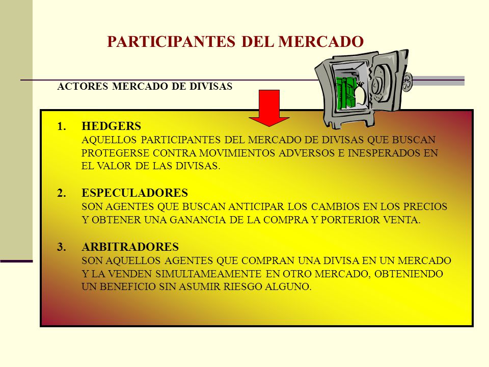 Historia del mercado de divisas forex