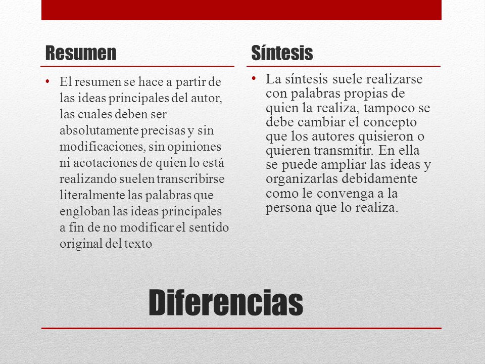 Resumen O Sintesis diferencia entre resumen y s 237 ntesis ppt Resumen O Sintesis diferencia entre resumen y s 237 ntesis ppt