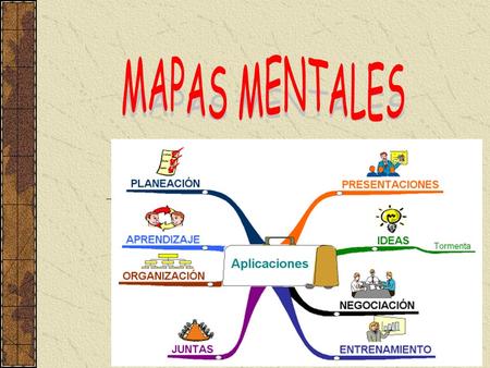 MAPAS MENTALES representación gráfica Un mapa mental es una representación gráfica de una serie de ideas. Ya que es más fácil recordar una imagen gráfica.