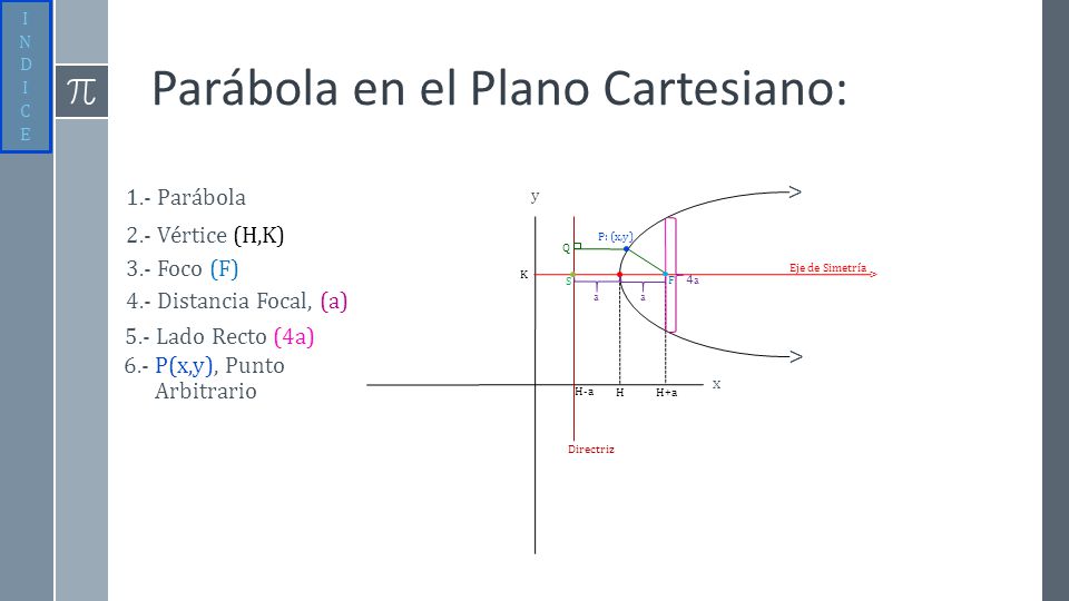angulos en el plano cartesiano angulos en el plano cartesiano c 243 nicas la par 225 bola v 237 ctor le roy ppt descargar angulos en el plano cartesiano angulos en el plano cartesiano c 243 nicas la par 225 bola v 237 ctor le roy ppt descargar