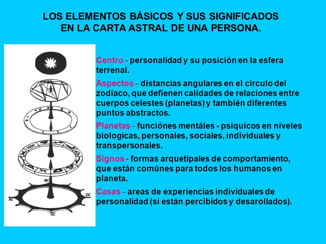 best 28 191 en qu top 28 191 qu 201 signo top 28 191 qu 201 signo horoscopo de hoy en el signo chistes best 28 191 en qu top 28 191 qu 201 signo top 28 191 qu 201 signo horoscopo de hoy en el signo chistes