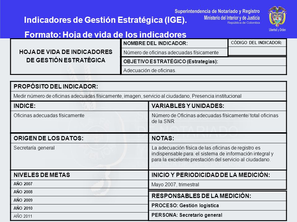 Hoja De Vida Optima Redes Humanas Servicios | hoja de vida optima redes humanas servicios indicadores de Hoja De Vida Optima Redes Humanas Servicios | hoja de vida optima redes humanas servicios indicadores de