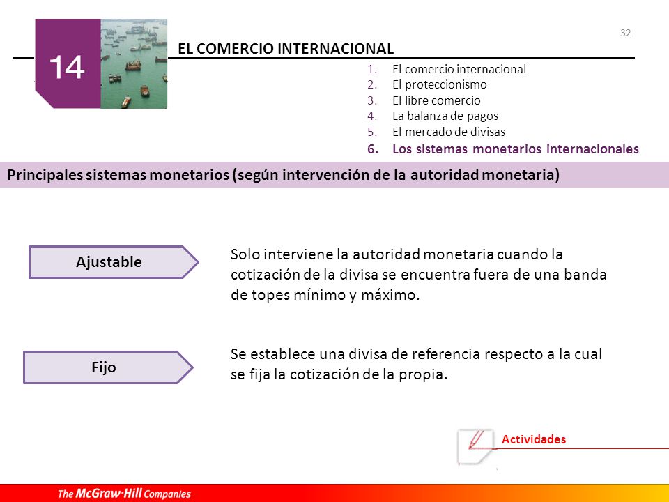 Comercio mundial de divisas