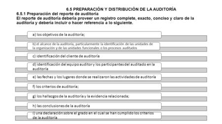 6.5 PREPARACIÓN Y DISTRIBUCIÓN DE LA AUDITORÍA Preparación del reporte de auditoría El reporte de auditoría debería proveer un registro complete,