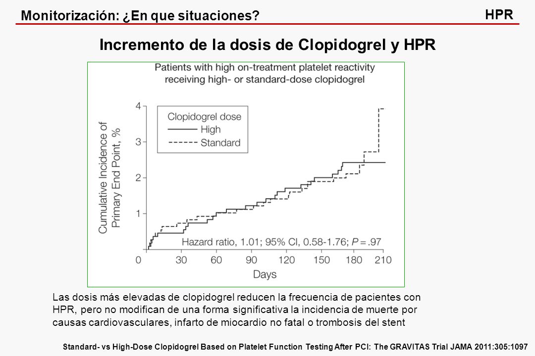 Trigger pci study Trigger pci study