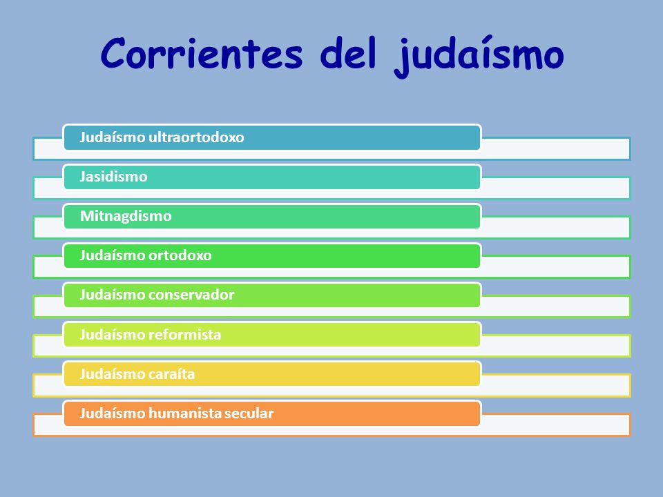 corrientes muslim A stamp for every country album corrientes 1856-1879 buenos aires 1858-1862 muslim government in sarajevo 1993-present 1993-present. corrientes muslim A stamp for every country album corrientes 1856-1879 buenos aires 1858-1862 muslim government in sarajevo 1993-present 1993-present.