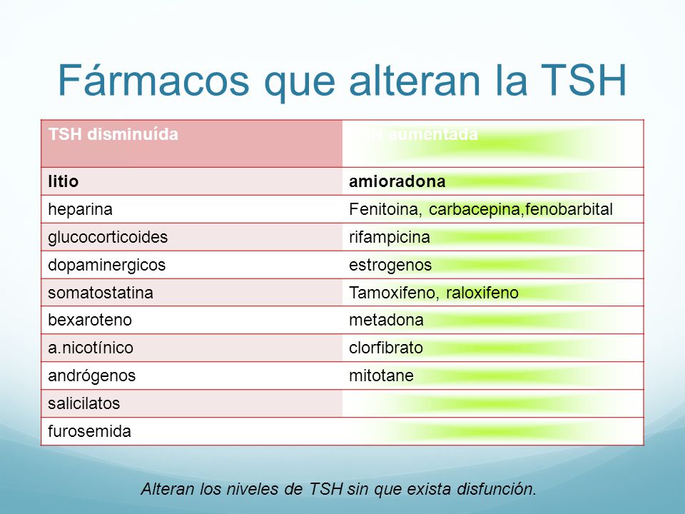 Hipotiroidismo subclínico - ppt video online descargar Hipotiroidismo subclínico - ppt video online descargar