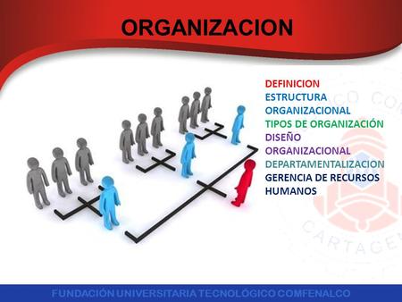 FUNDACIÓN UNIVERSITARIA TECNOLÓGICO COMFENALCO ORGANIZACION DEFINICION ESTRUCTURA ORGANIZACIONAL TIPOS DE ORGANIZACIÓN DISEÑO ORGANIZACIONAL DEPARTAMENTALIZACION.