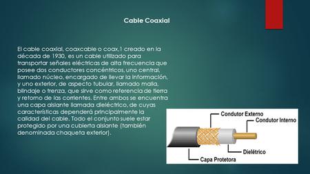 Cable Coaxial El cable coaxial, coaxcable o coax,1 creado en la década de 1930, es un cable utilizado para transportar señales eléctricas de alta frecuencia.