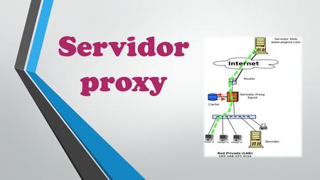 Servidor proxy. ¿Qué es proxy? Un servidor proxy es un equipo que actúa de intermediario entre un explorador web (como Internet Explorer) e Internet.