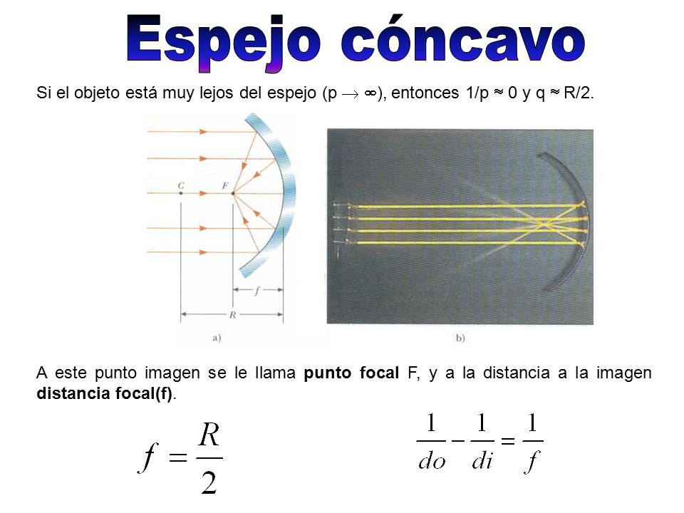 ESPEJOS PLANOS Y ESFERICOS ppt video online descargar Adesivo De Rivastigmina Pelo Sus ~ ESPEJOS PLANOS Y ESFERICOS ppt video online descargar
