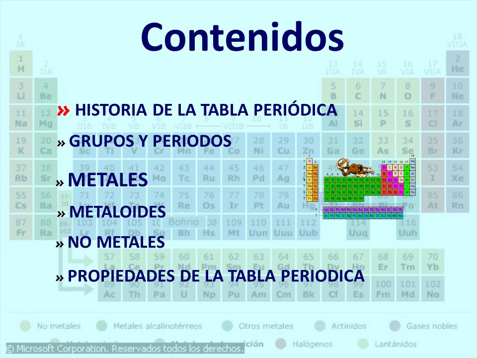 contenidos historia de la tabla peridica grupos y periodos metales - Tabla Periodica Grupo De Los Metales contenidos historia de la tabla peridica grupos y periodos metales - Tabla Periodica Grupo De Los Metales