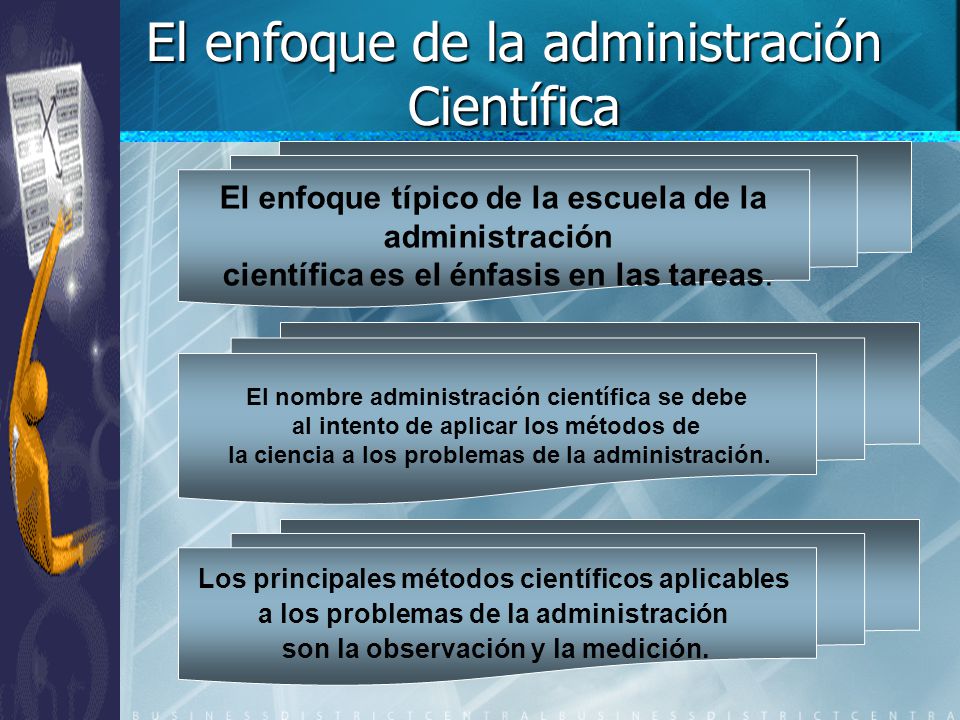 El Enfoque Tpico De La Escuela De Administracin Cientfica Es El | la administraci 243 n cient 237 fica de taylor ppt video online El Enfoque Tpico De La Escuela De Administracin Cientfica Es El | la administraci 243 n cient 237 fica de taylor ppt video online