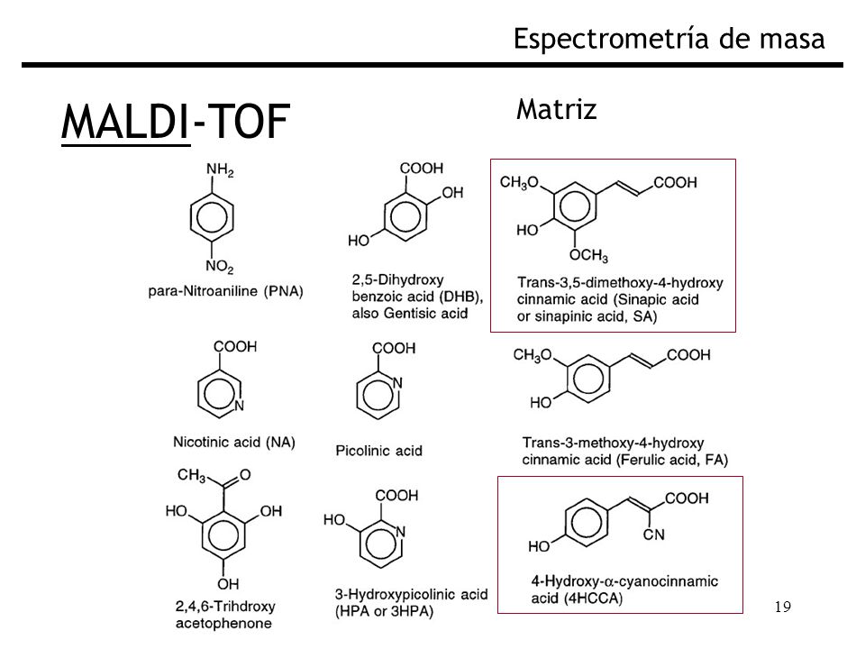 Espectrometría de Masa - ppt video online descargar Espectrometría de Masa - ppt video online descargar