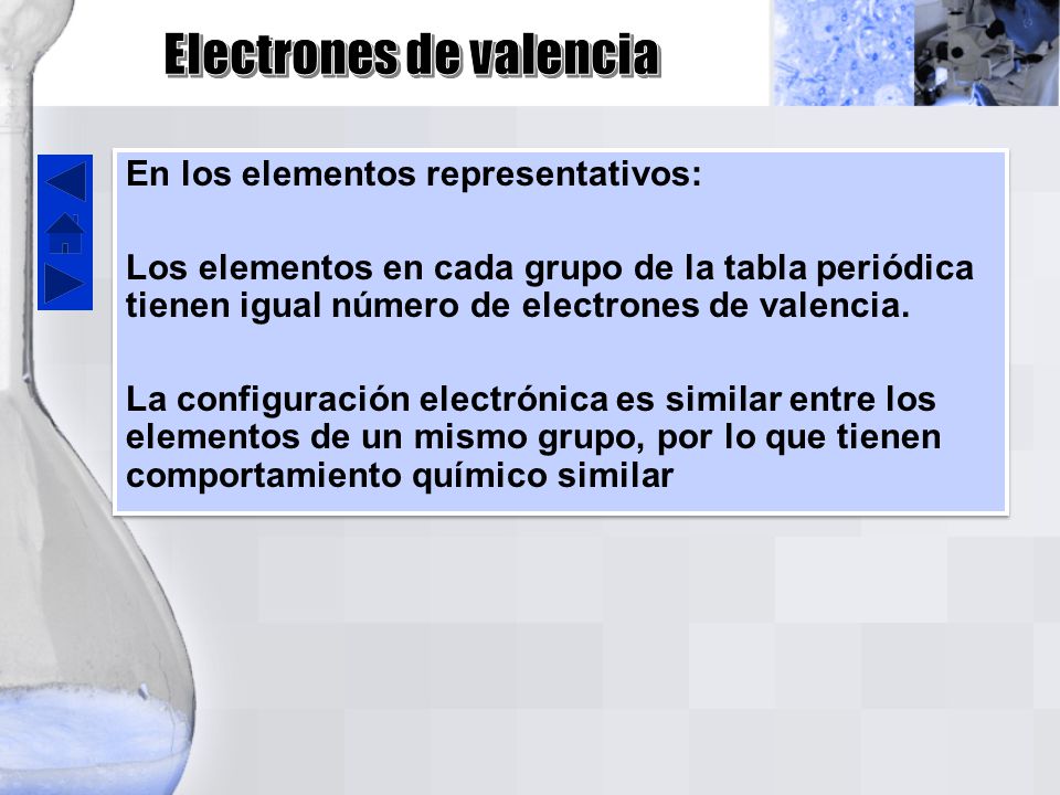 43 electrones de valencia en los elementos representativos los elementos en cada grupo de la tabla peridica - Tabla Periodica Elementos De Un Mismo Grupo 43 electrones de valencia en los elementos representativos los elementos en cada grupo de la tabla peridica - Tabla Periodica Elementos De Un Mismo Grupo